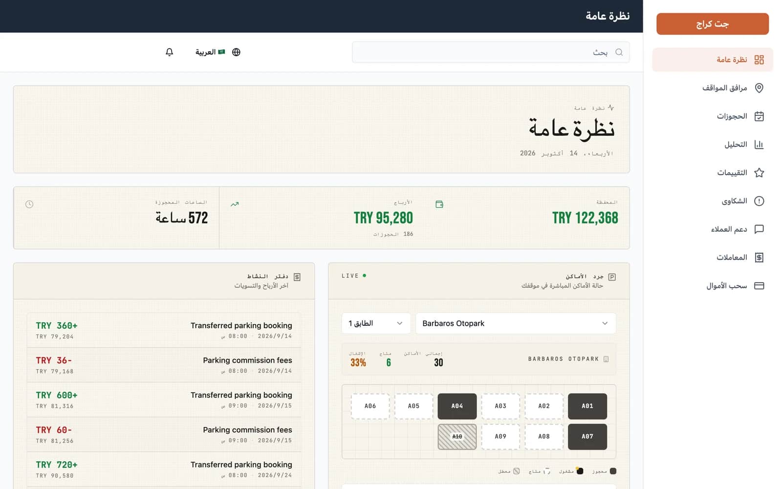 لوحة بوابة المالكين مع الأرباح وشبكة المواقف المباشرة