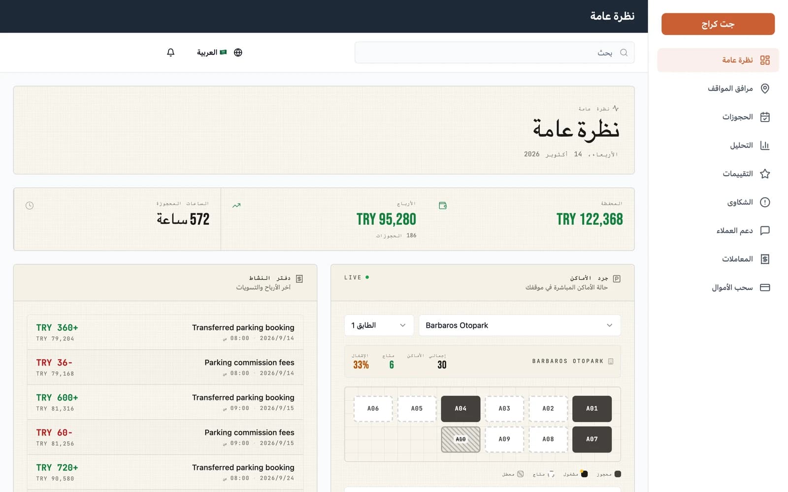 لوحة بوابة المالكين مع الأرباح وشبكة المواقف المباشرة