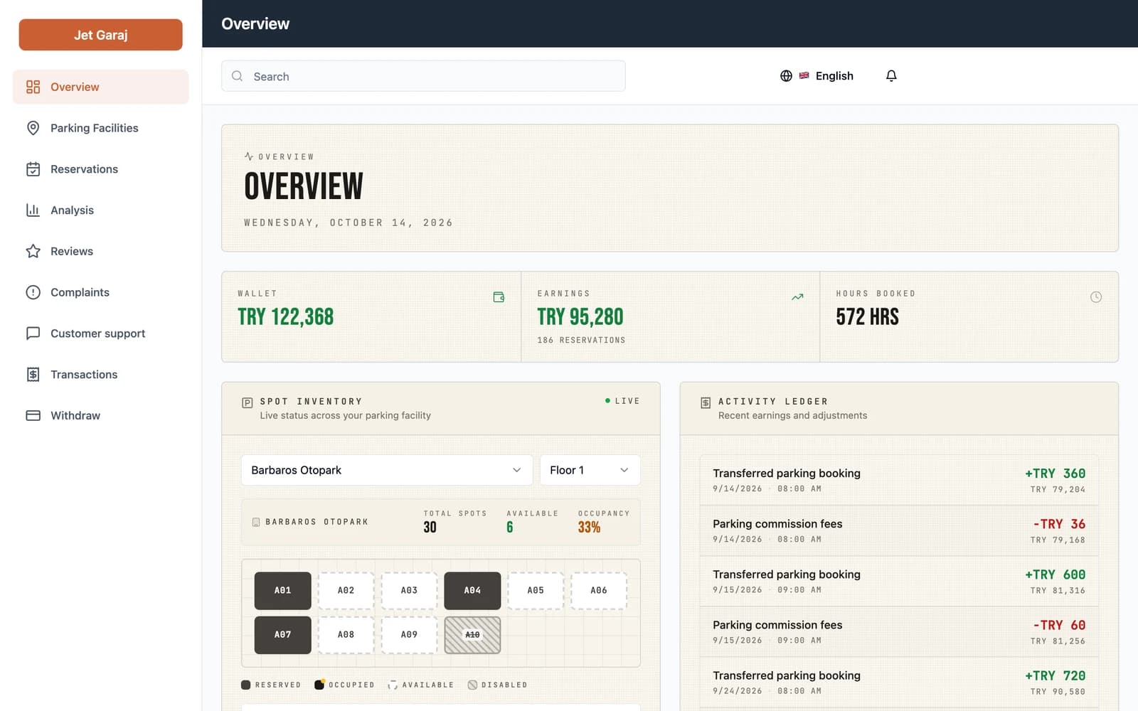 Owner portal dashboard with earnings and a live spot grid