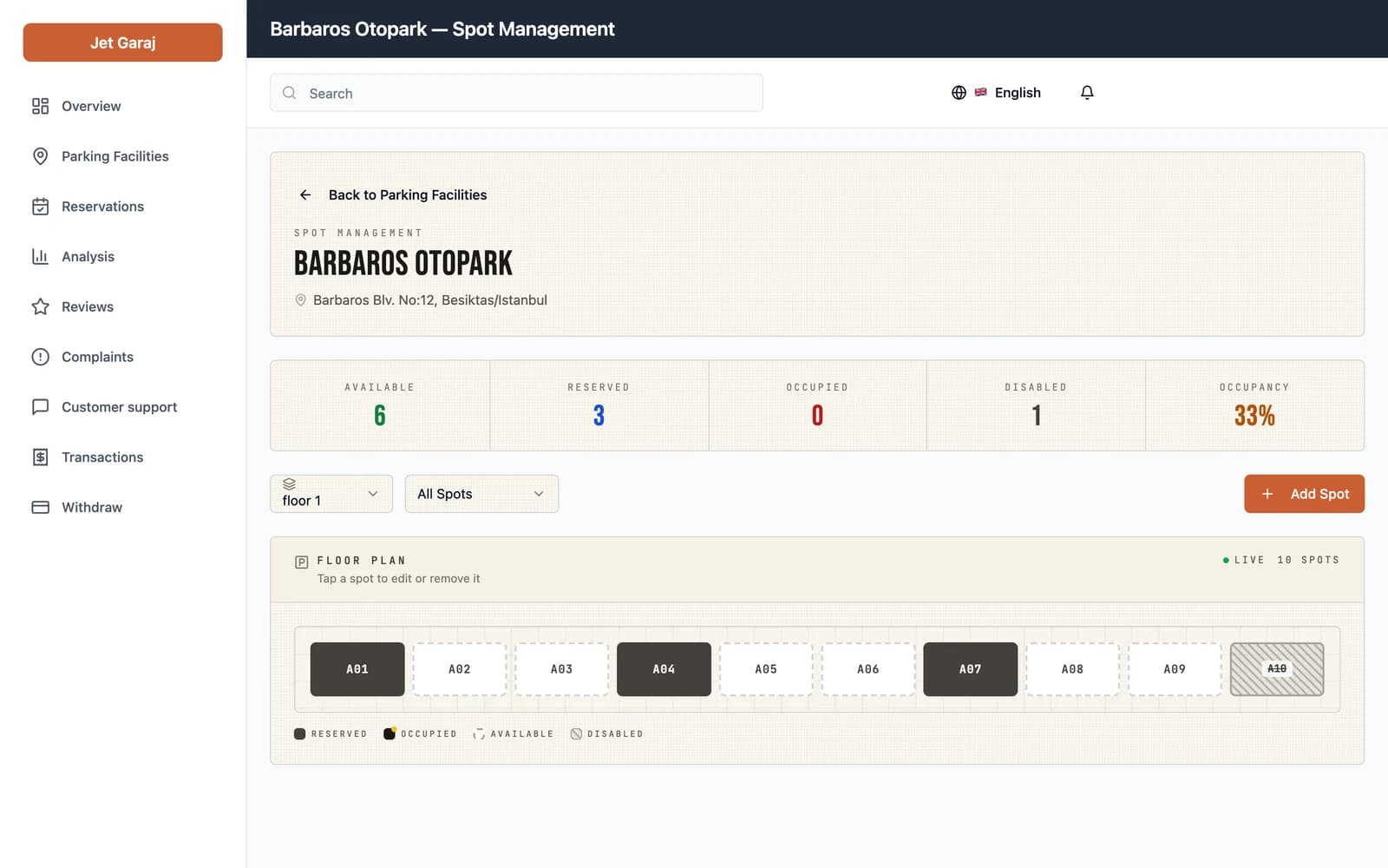 Floor-by-floor spot management with live status