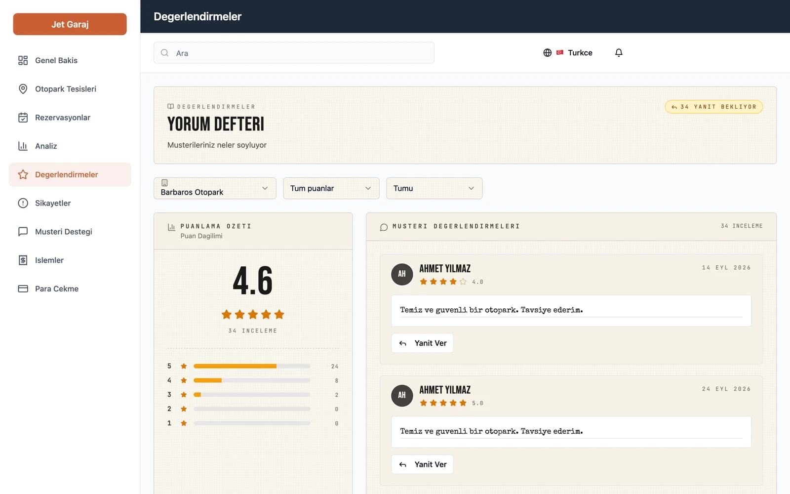Puan dağılımıyla müşteri değerlendirmeleri